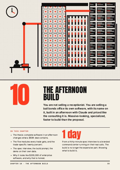 Page 33, the afternoon build